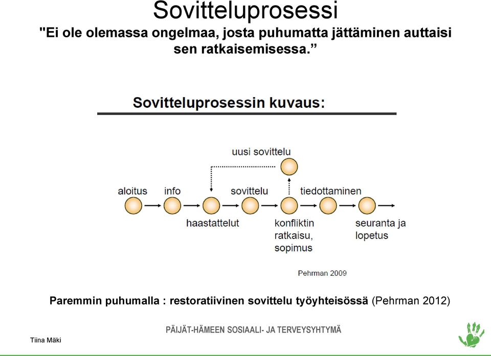 ratkaisemisessa.