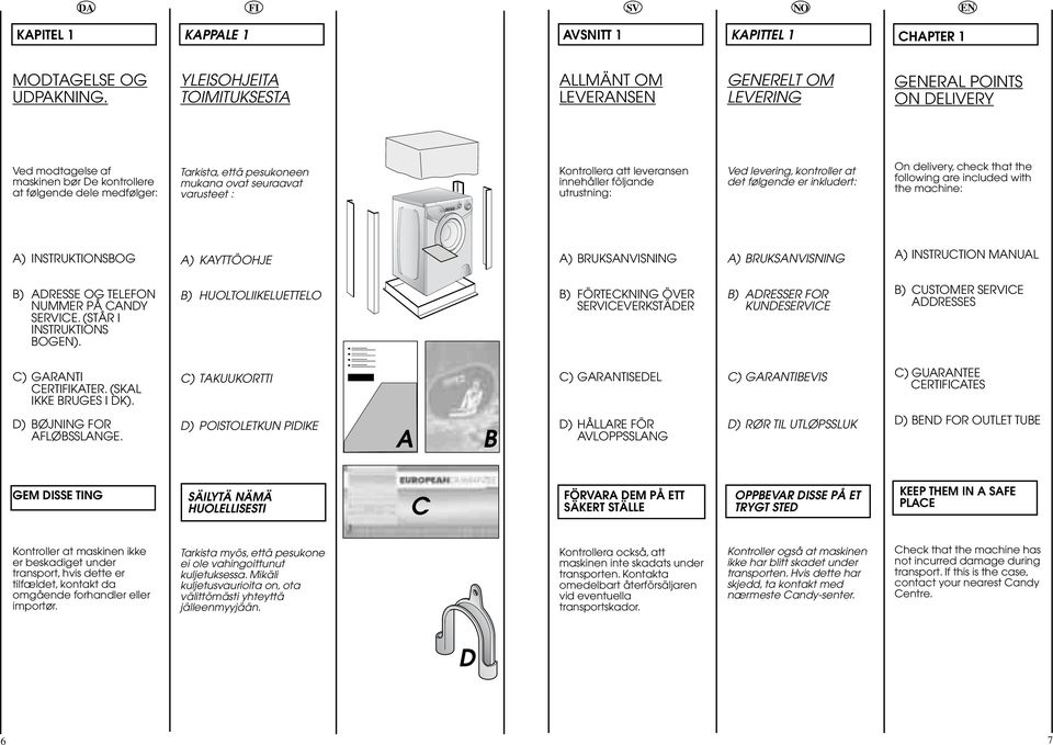 ovat seuraavat varusteet : Kontrollera att leveransen innehåller följande utrustning: Ved levering, kontroller at det følgende er inkludert: On delivery, check that the following are included with