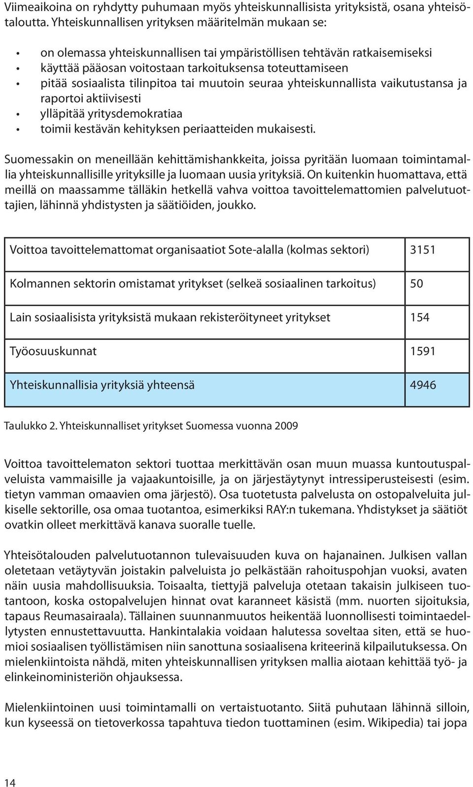 sosiaalista tilinpitoa tai muutoin seuraa yhteiskunnallista vaikutustansa ja raportoi aktiivisesti ylläpitää yritysdemokratiaa toimii kestävän kehityksen periaatteiden mukaisesti.