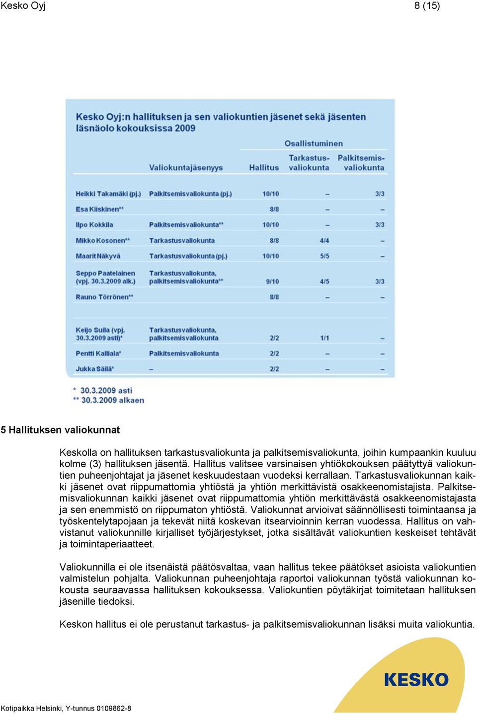 Tarkastusvaliokunnan kaikki jäsenet ovat riippumattomia yhtiöstä ja yhtiön merkittävistä osakkeenomistajista.