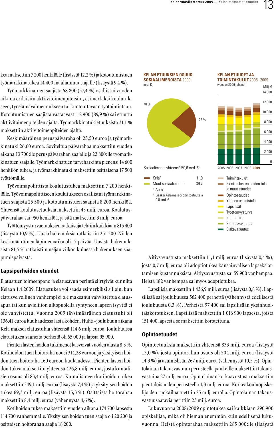 Kotoutumistuen saajista vastaavasti 12 900 (89,9 %) sai etuutta aktiivitoimenpiteiden ajalta. Työmarkkinatukietuuksista 31,1 % maksettiin aktiivitoimenpiteiden ajalta.