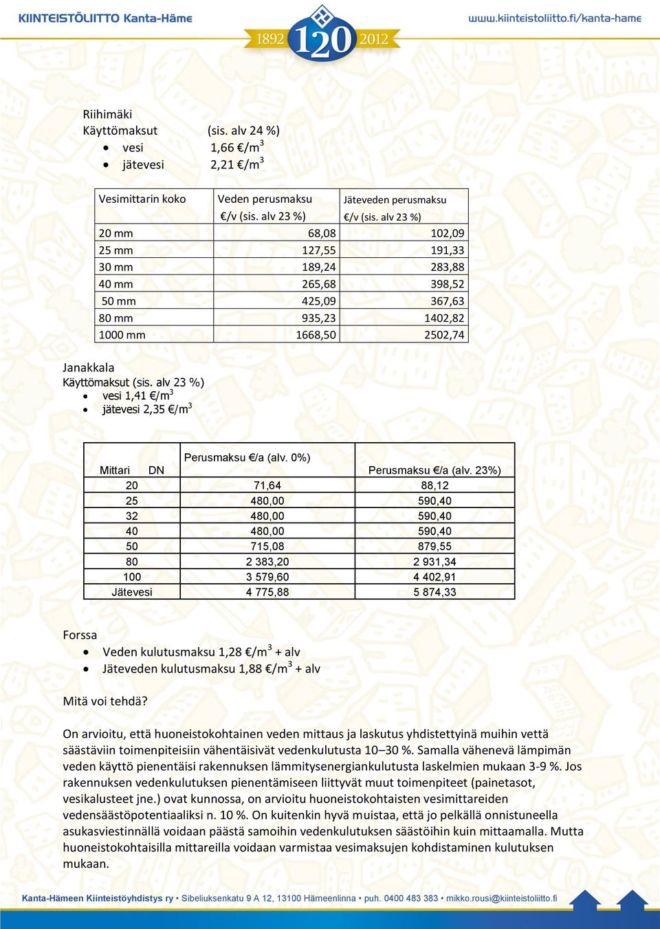 alv 23 %) vesi 1,41 /m 3 jätevesi 2,35 /m 3 Perusmaksu /a (alv. 0%) Mittari DN Perusmaksu /a (alv.