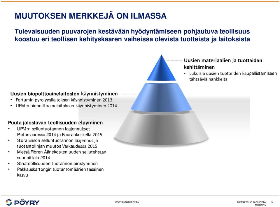 tuotteiden kaupallistamiseen tähtääviä hankkeita Puuta jalostavan teollisuuden elpyminen UPM:n selluntuotannon laajennukset Pietarsaaressa 214 ja Kuusankoskella 215 Stora Enson selluntuotannon