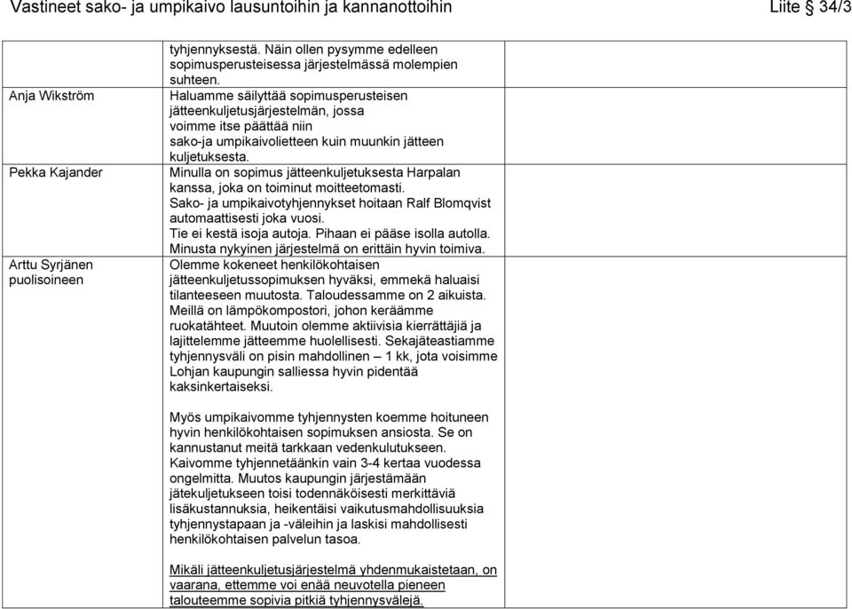 Minulla on sopimus jätteenkuljetuksesta Harpalan kanssa, joka on toiminut moitteetomasti. Sako- ja umpikaivotyhjennykset hoitaan Ralf Blomqvist automaattisesti joka vuosi. Tie ei kestä isoja autoja.