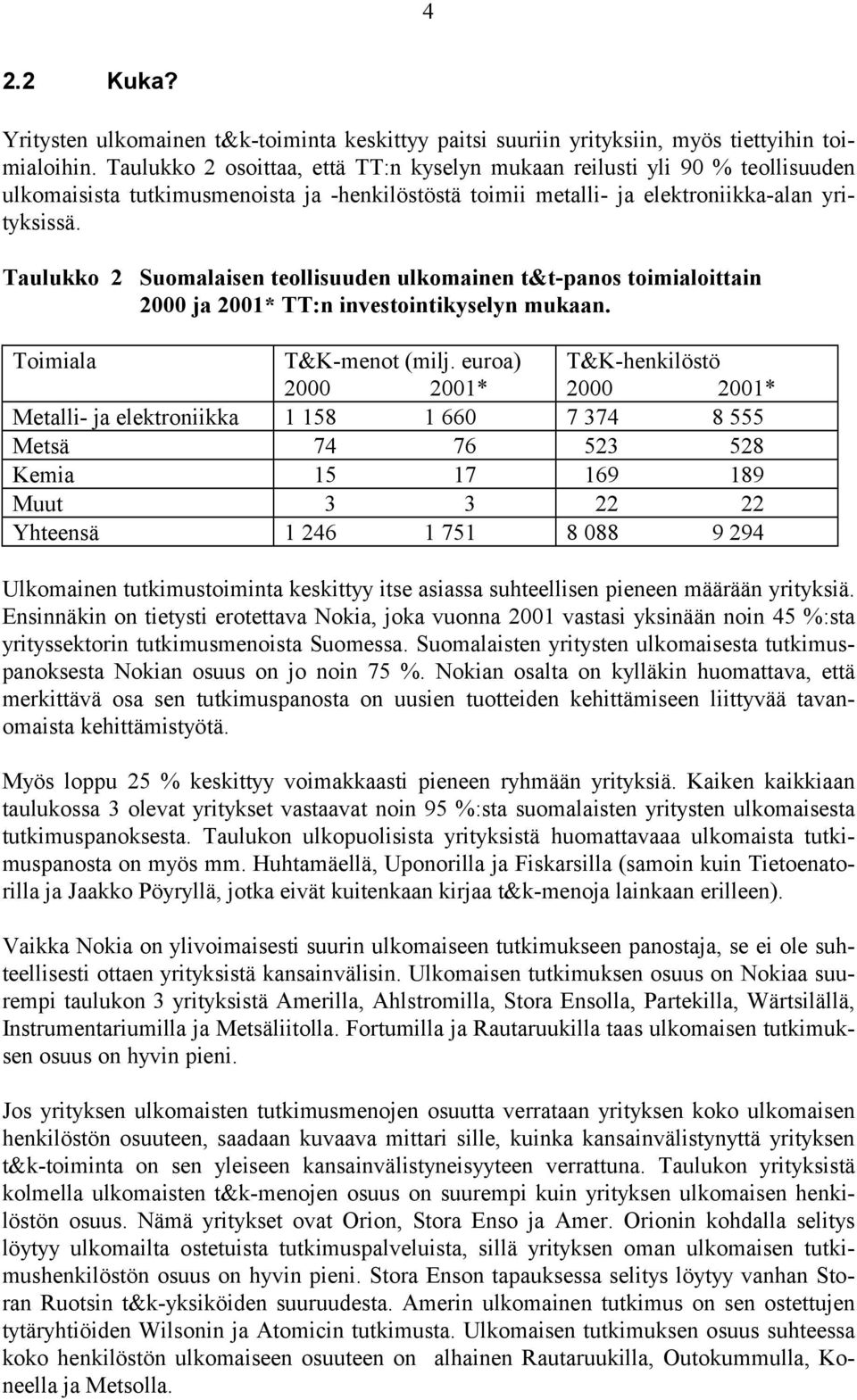 Taulukko 2 Suomalaisen teollisuuden ulkomainen t&t-panos toimialoittain 2000 ja 2001* TT:n investointikyselyn mukaan. Toimiala T&K-menot (milj.