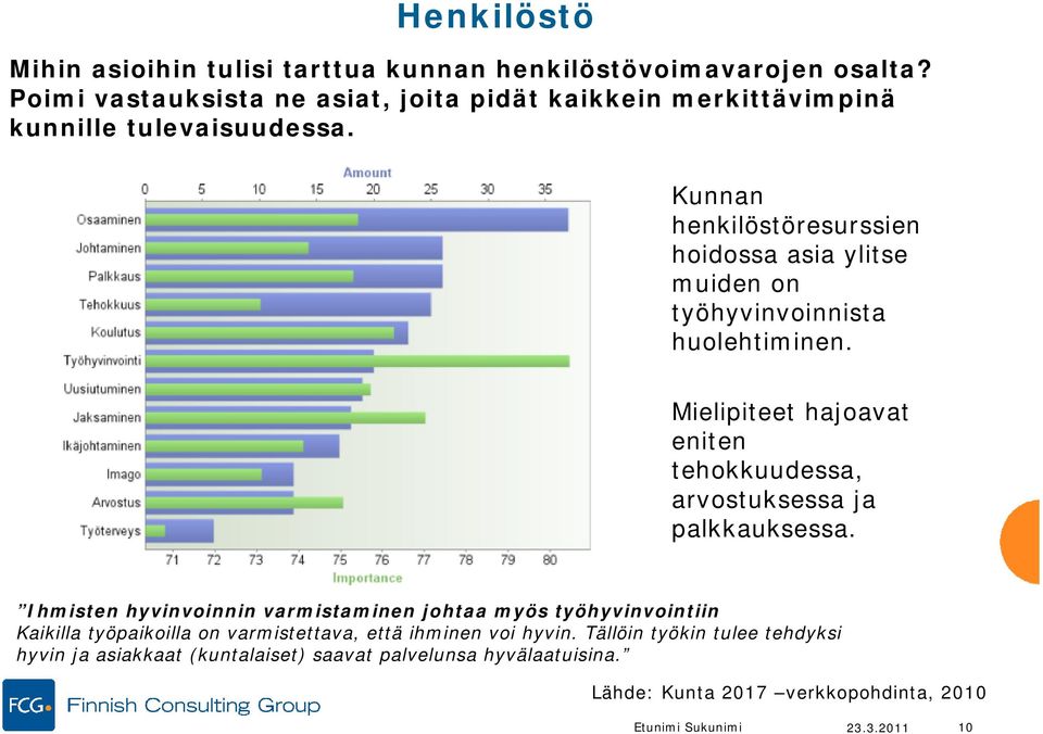 Kunnan henkilöstöresurssien hoidossa asia ylitse muiden on työhyvinvoinnista huolehtiminen.