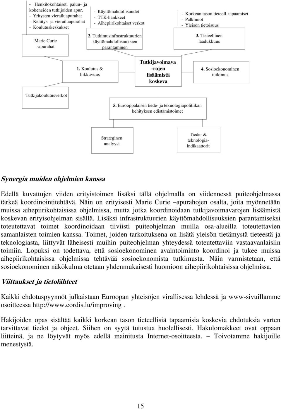 Tutkimusinfrastruktuurien käyttömahdollisuuksien parantaminen - Korkean tason tieteell. tapaamiset - Palkinnot - Yleisön tietoisuus 3. Tieteellinen laadukkuus 1.