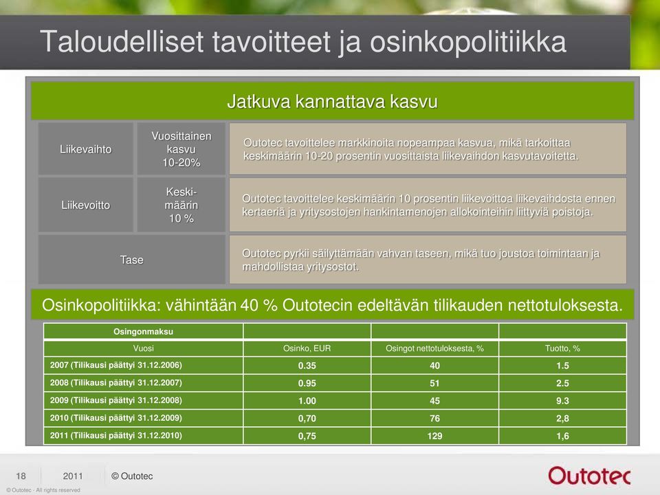 Liikevoitto Keskimäärin 10 % Outotec tavoittelee keskimäärin 10 prosentin liikevoittoa liikevaihdosta ennen kertaeriä ja yritysostojen hankintamenojen allokointeihin liittyviä poistoja.