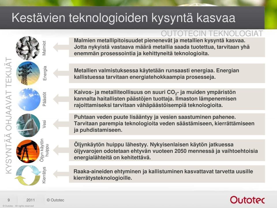 Energian kallistuessa tarvitaan energiatehokkaampia prosesseja. Kaivos- ja metalliteollisuus on suuri CO 2 - ja muiden ympäristön kannalta haitallisten päästöjen tuottaja.