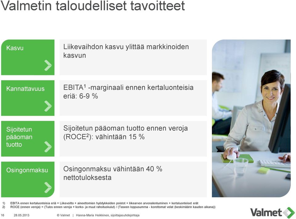 nettotuloksesta 1) EBITA ennen kertaluonteisia eriä = Liikevoitto + aineettomien hyödykkeiden poistot + liikearvon arvonalentuminen +