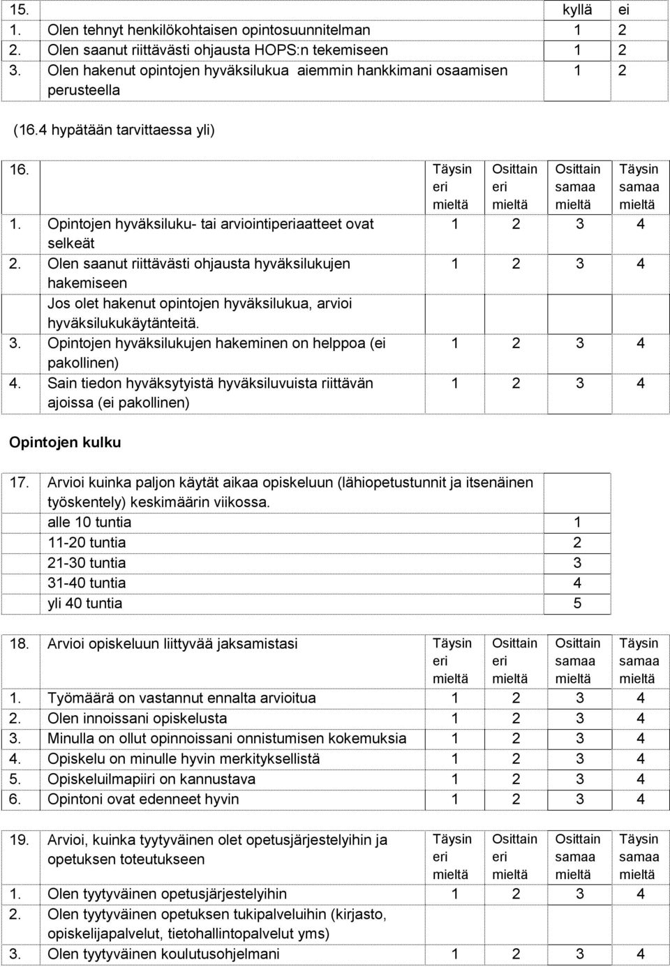 Olen saanut riittävästi ohjausta hyväksilukujen hakemiseen Jos olet hakenut opintojen hyväksilukua, arvioi hyväksilukukäytänteitä. 3. Opintojen hyväksilukujen hakeminen on helppoa (ei pakollinen) 4.