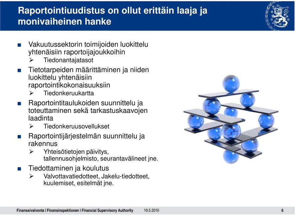 suunnittelu ja toteuttaminen sekä tarkastuskaavojen laadinta Tiedonkeruusovellukset Raportointijärjestelmän suunnittelu ja rakennus Yhteisötietojen