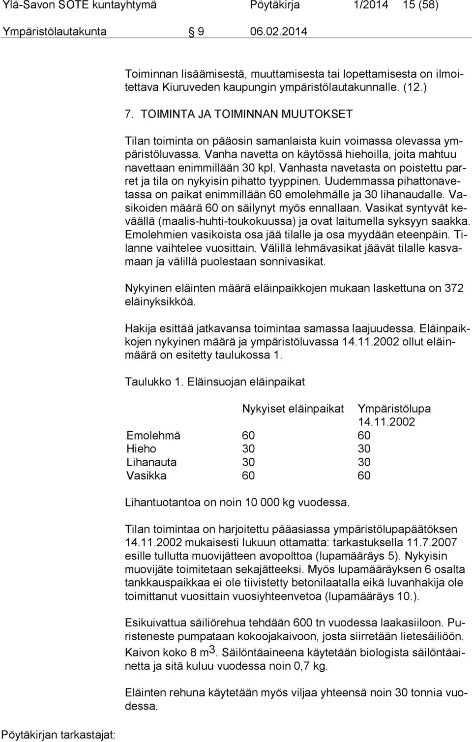 TOIMINTA JA TOIMINNAN MUUTOKSET Tilan toiminta on pääosin samanlaista kuin voimassa olevassa ympä ris tö lu vas sa. Vanha navetta on käytössä hiehoilla, joita mahtuu na vet taan enimmillään 30 kpl.