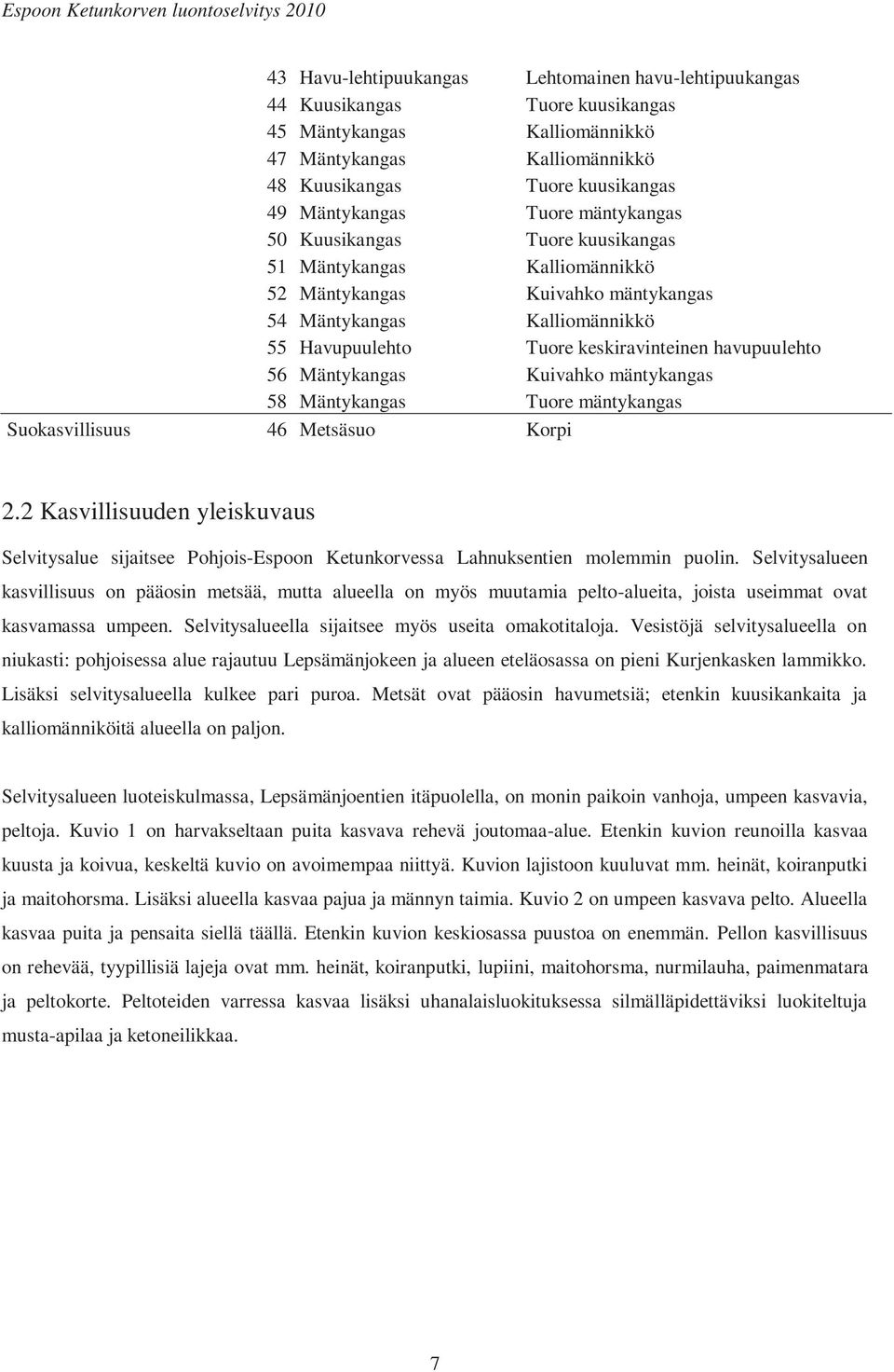 56 Mäntykangas Kuivahko mäntykangas 58 Mäntykangas Tuore mäntykangas Suokasvillisuus 46 Metsäsuo Korpi 2.