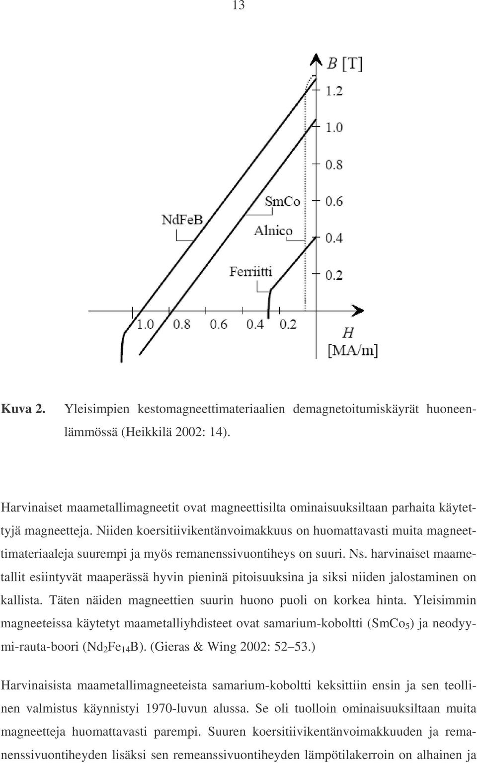 Niiden koersitiivikentänvoimakkuus on huomattavasti muita magneettimateriaaleja suurempi ja myös remanenssivuontiheys on suuri. Ns.