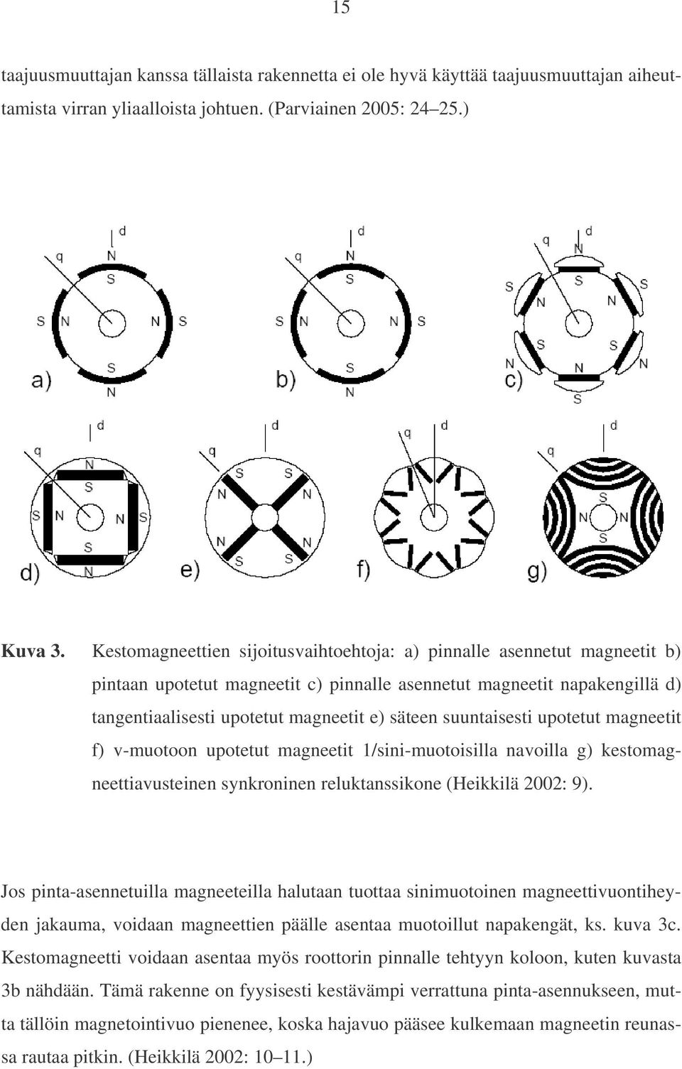 suuntaisesti upotetut magneetit f) v-muotoon upotetut magneetit 1/sini-muotoisilla navoilla g) kestomagneettiavusteinen synkroninen reluktanssikone (Heikkilä 2002: 9).