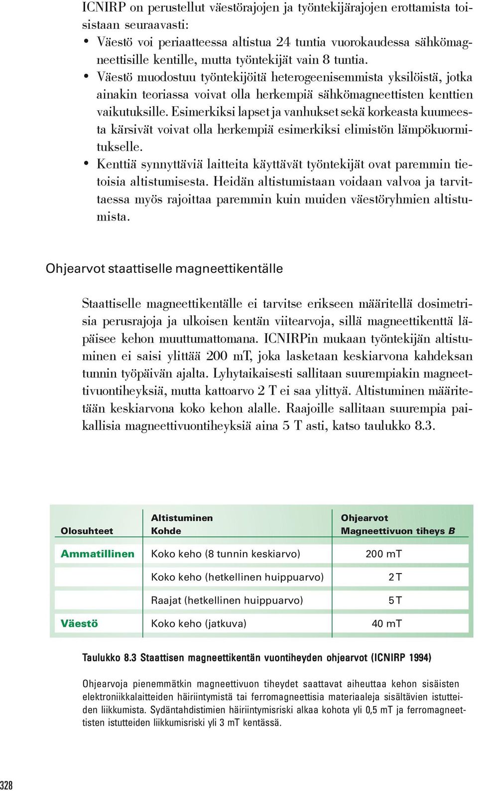 Esimerkiksi lapset ja vanhukset sekä korkeasta kuumeesta kärsivät voivat olla herkempiä esimerkiksi elimistön lämpökuormitukselle.