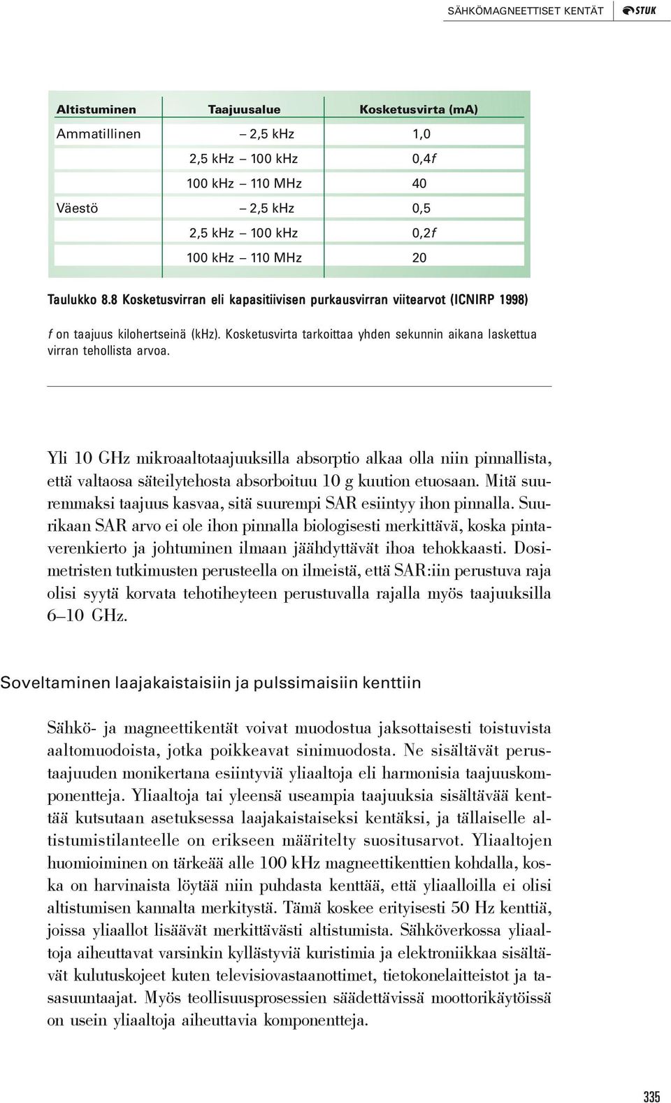 Kosketusvirta tarkoittaa yhden sekunnin aikana laskettua virran tehollista arvoa.