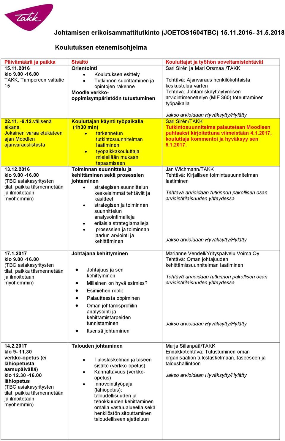 2016 Orientointi Sari Sirén ja Mari Orsmaa /TAKK Koulutuksen esittely 15 Tutkinnon suorittaminen ja opintojen rakenne Moodle verkkooppimisympäristöön tutustuminen Tehtävä: Ajanvaraus henkilökohtaista