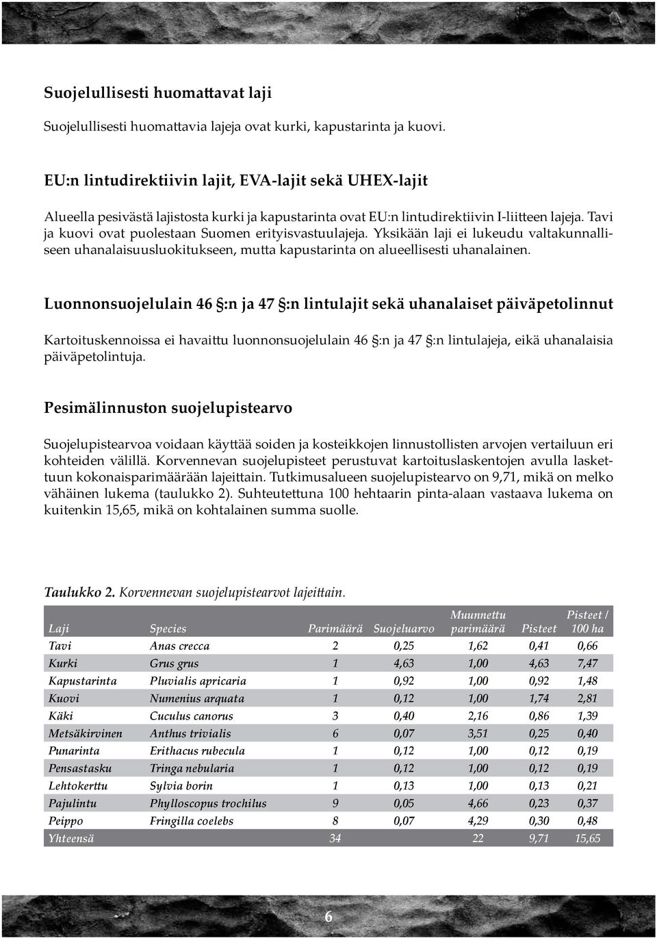 Tavi ja kuovi ovat puolestaan Suomen erityisvastuulajeja. Yksikään laji ei lukeudu valtakunnalliseen uhanalaisuusluokitukseen, mutta kapustarinta on alueellisesti uhanalainen.