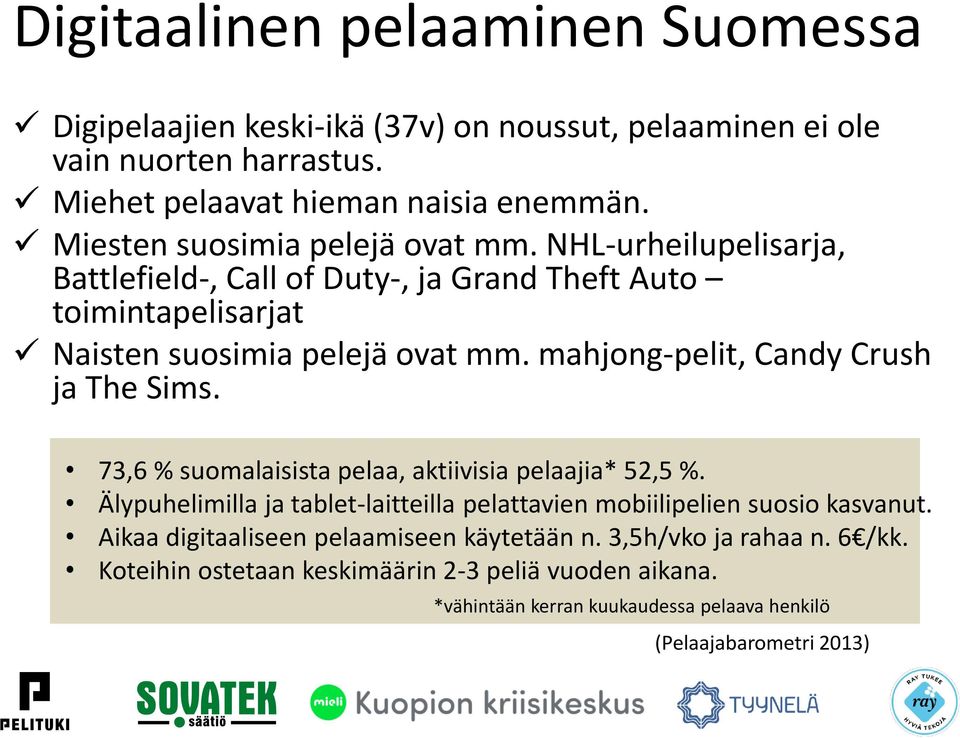 mahjong-pelit, Candy Crush ja The Sims. 73,6 % suomalaisista pelaa, aktiivisia pelaajia* 52,5 %.