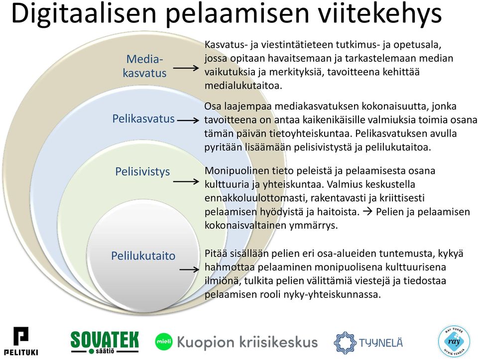 Osa laajempaa mediakasvatuksen kokonaisuutta, jonka tavoitteena on antaa kaikenikäisille valmiuksia toimia osana tämän päivän tietoyhteiskuntaa.