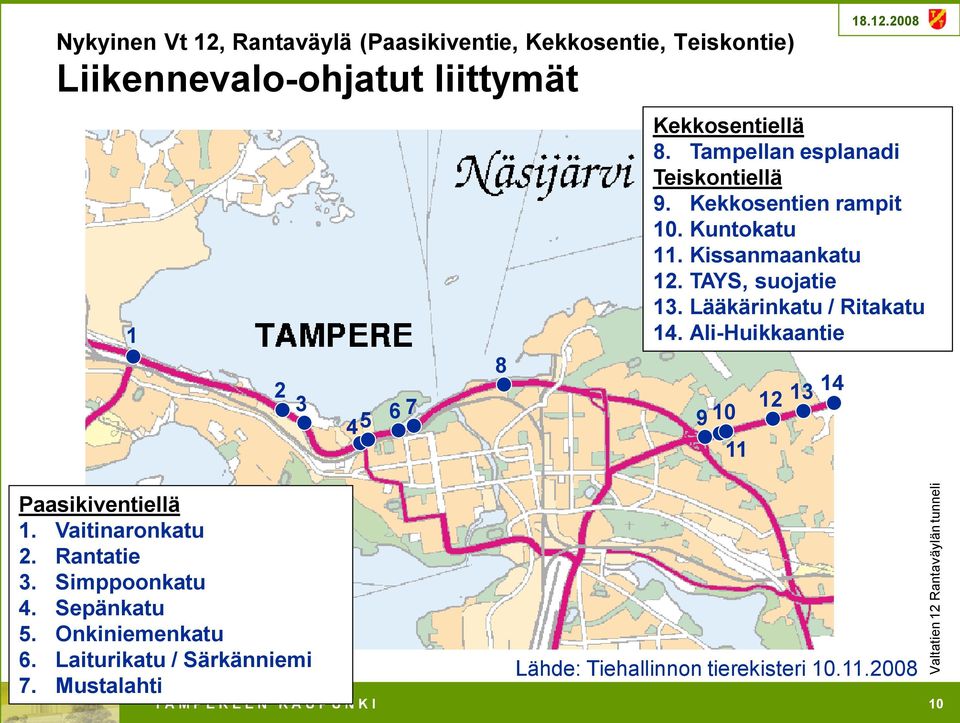 Lääkärinkatu / Ritakatu 14. Ali-Huikkaantie 11 Paasikiventiellä 1. Vaitinaronkatu 2. Rantatie 3. Simppoonkatu 4. Sepänkatu 5.