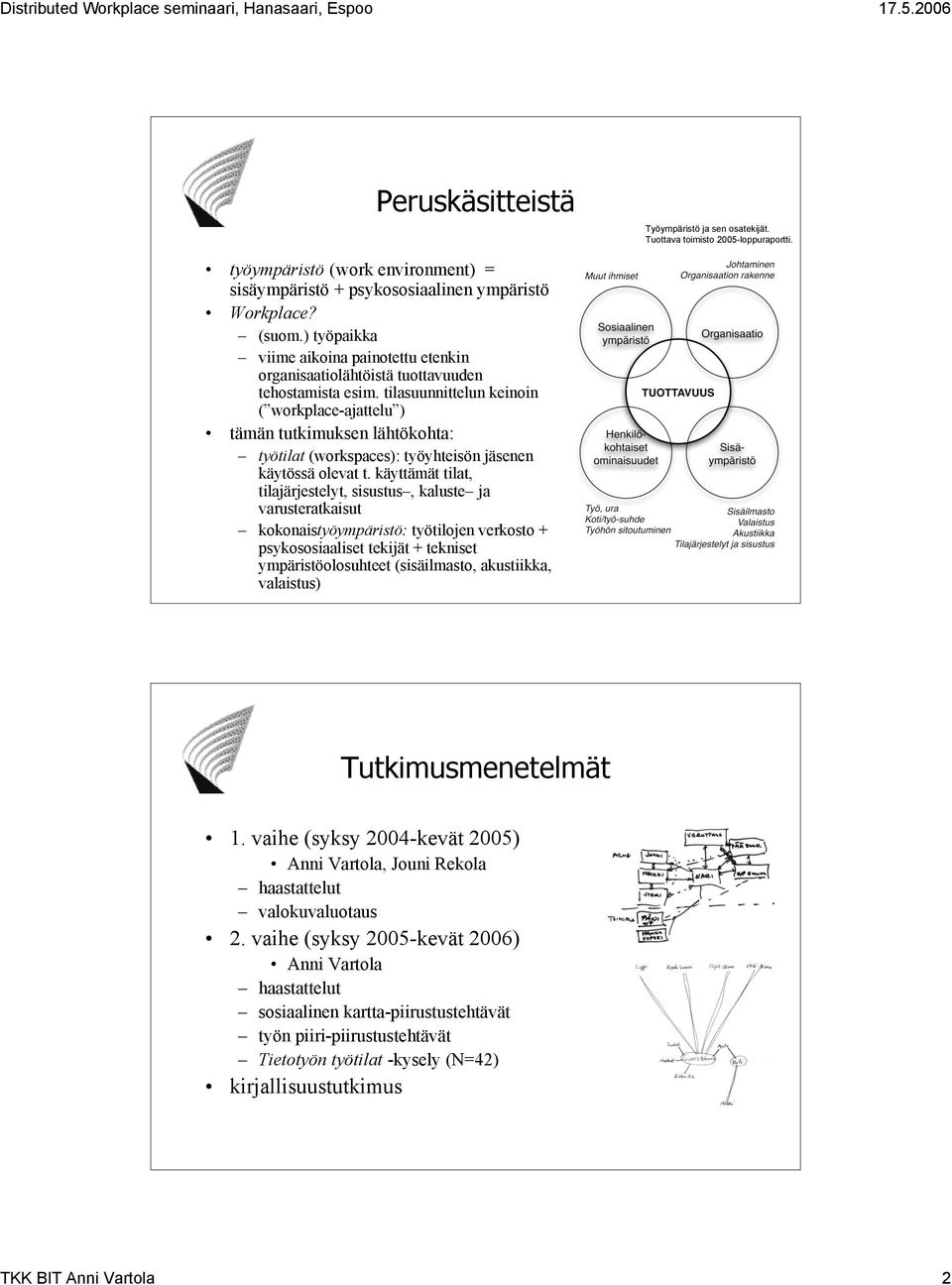 tilasuunnittelun keinoin ( workplace-ajattelu ) tämän tutkimuksen lähtökohta: työtilat (workspaces): työyhteisön jäsenen käytössä olevat t.