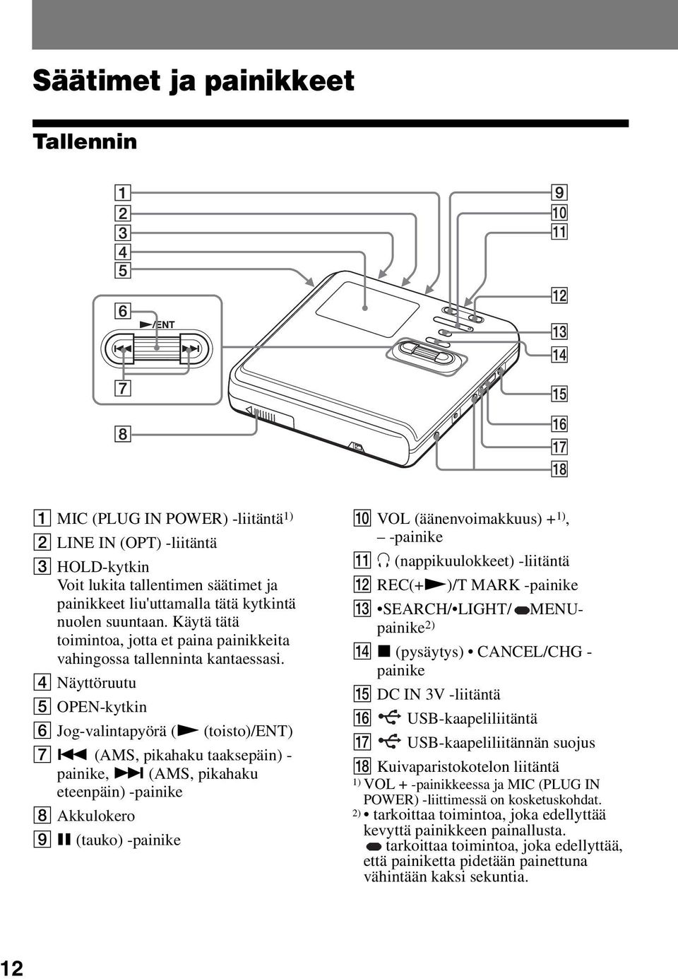 (AMS, pikahaku taaksepäin) - painike, > (AMS, pikahaku eteenpäin) -painike H Akkulokero I X (tauko) -painike J VOL (äänenvoimakkuus) + 1), -painike K i (nappikuulokkeet) -liitäntä L REC(+N)/T MARK