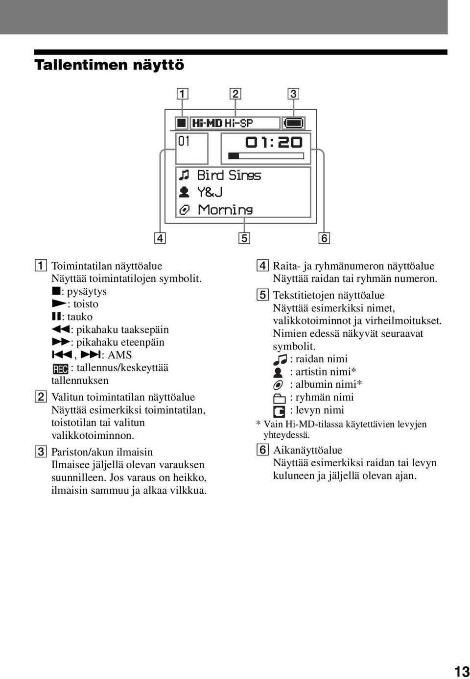 C Pariston/akun ilmaisin Ilmaisee jäljellä olevan varauksen suunnilleen. Jos varaus on heikko, ilmaisin sammuu ja alkaa vilkkua. D Raita- ja ryhmänumeron näyttöalue Näyttää raidan tai ryhmän numeron.