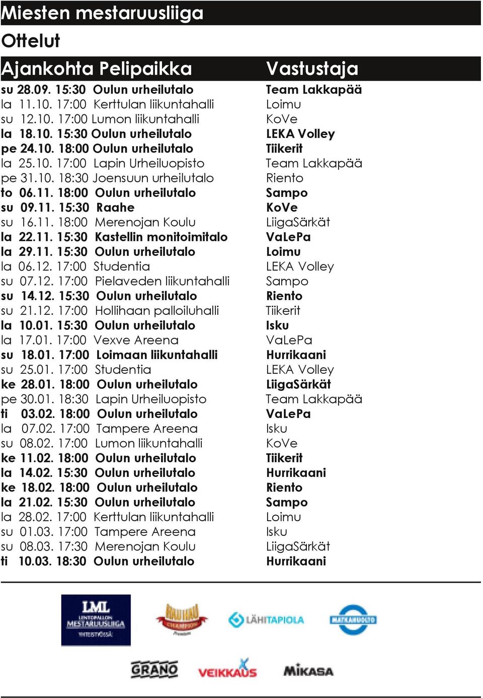 11. 15:30 Oulun urheilutalo la 06.12. 17:00 Studentia su 07.12. 17:00 Pielaveden liikuntahalli su 14.12. 15:30 Oulun urheilutalo su 21.12. 17:00 Hollihaan palloiluhalli la 10.01.