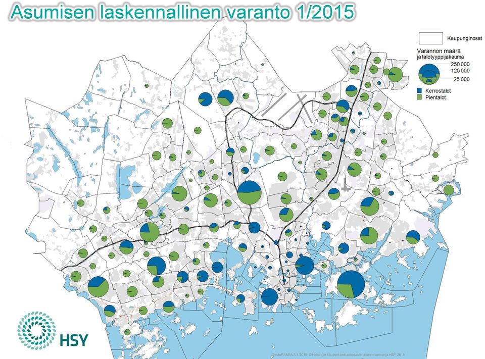 1/2015 Helsingin