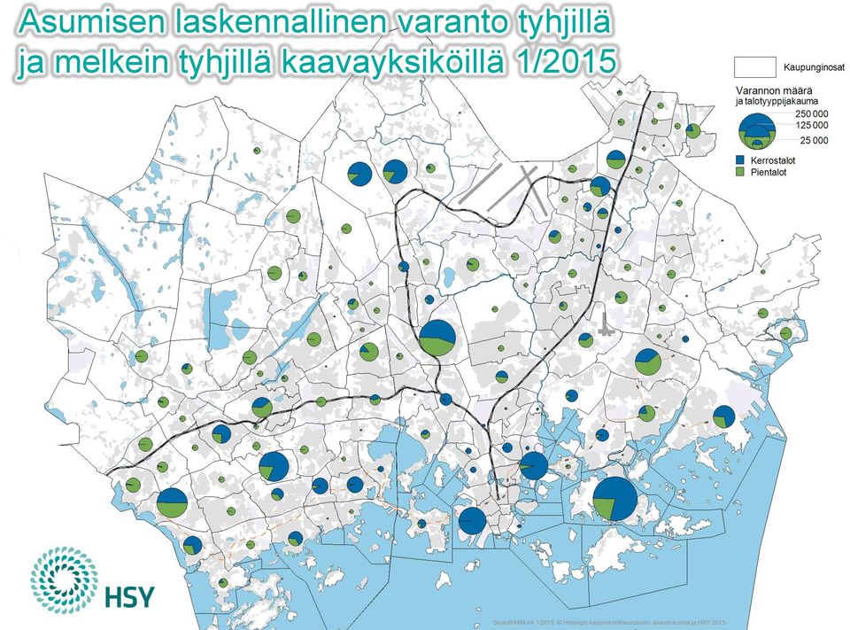 1/2015 SeutuRAMAVA 1/2015 Helsingin