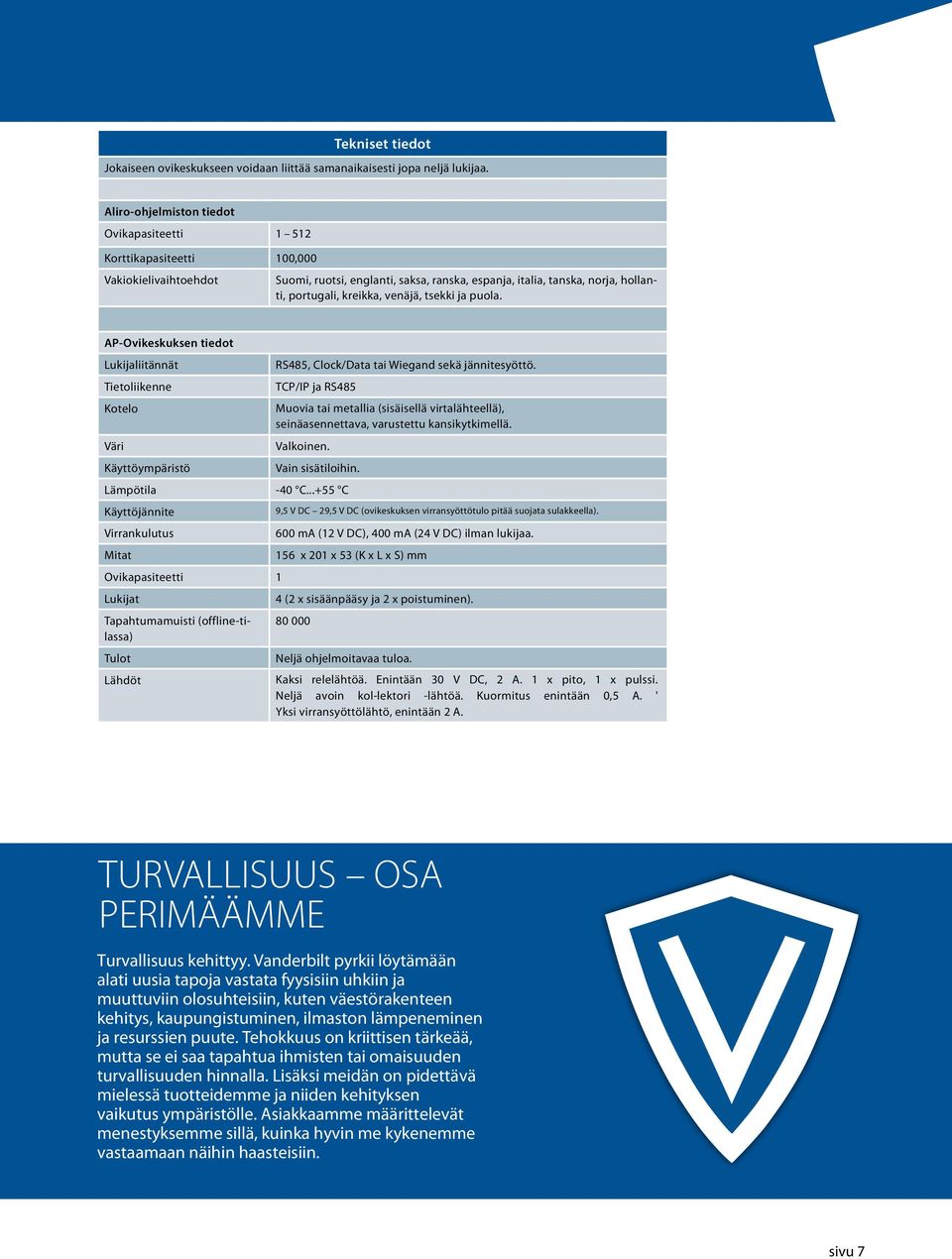 venäjä, tsekki ja puola. AP-Ovikeskuksen tiedot Lukijaliitäät RS485, Clock/Data tai Wiegand sekä jäitesyöttö.