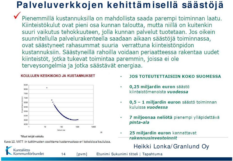 säästöjä 14