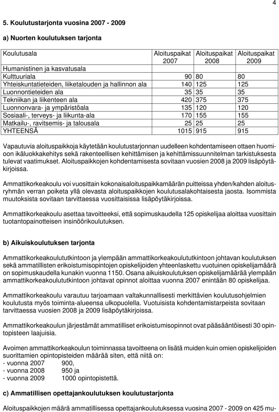 155 Matkailu-, ravitsemis- ja talousala 25 25 25 YHTEENSÄ 1015 915 915 Aloituspaikat 2009 Vapautuvia aloituspaikkoja käytetään koulutustarjonnan uudelleen kohdentamiseen ottaen huomioon