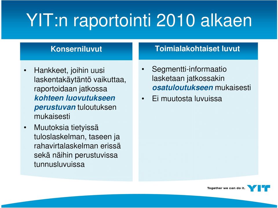 mukaisesti Muutoksia tietyissä tuloslaskelman, taseen ja rahavirtalaskelman erissä sekä näihin