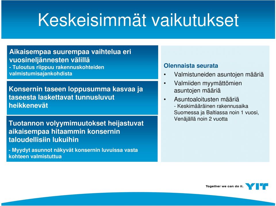 konsernin taloudellisiin lukuihin Olennaista seurata Valmistuneiden asuntojen määriä Valmiiden myymättömien asuntojen määriä Asuntoaloitusten määriä -