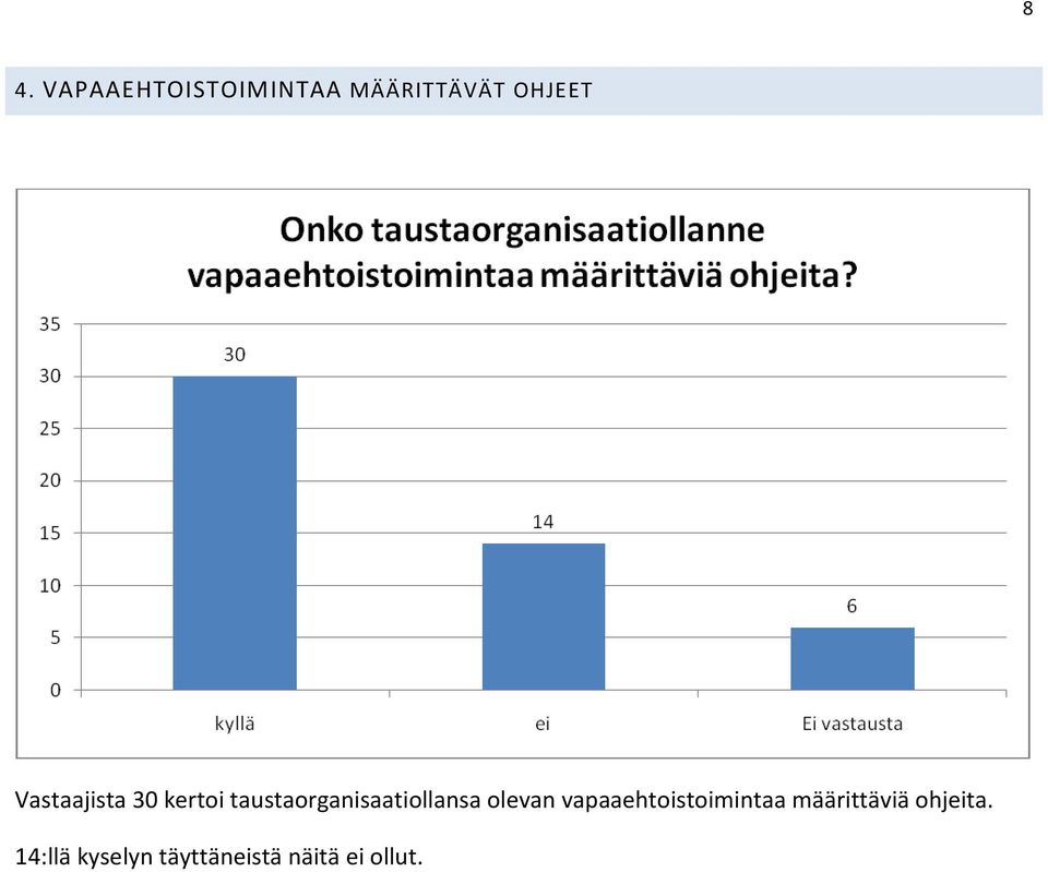 taustaorganisaatiollansa olevan