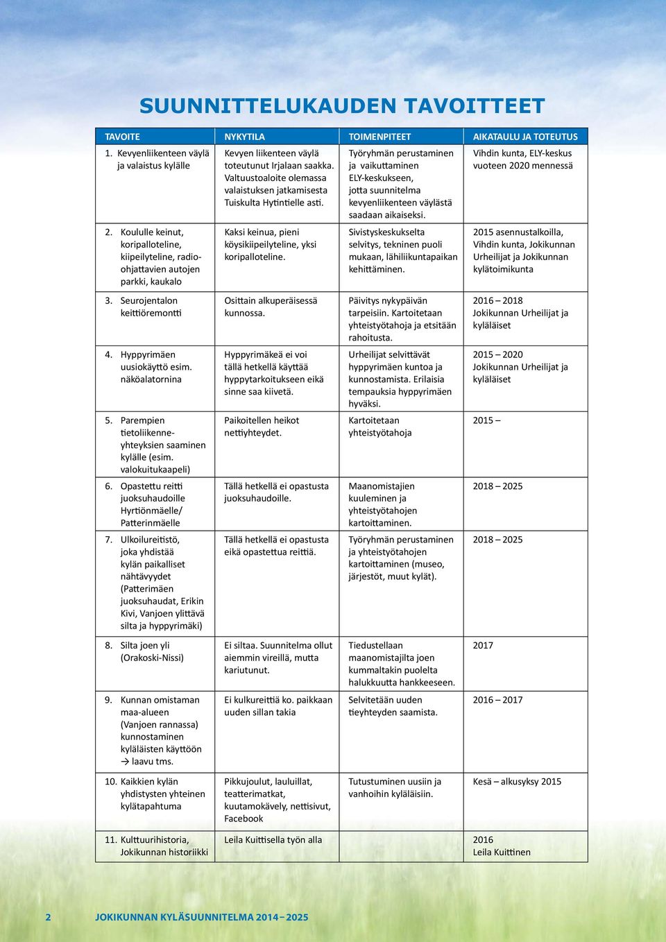 Parempien tietoliikenneyhteyksien saaminen kylälle (esim. valokuitukaapeli) 6. Opastettu reitti juoksuhaudoille Hyrtiönmäelle/ Patterinmäelle 7.