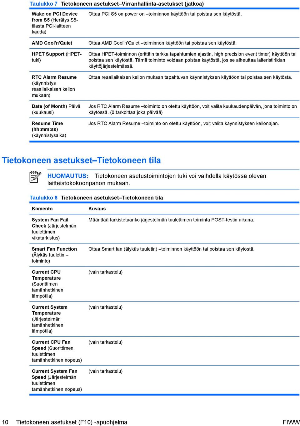 Ottaa AMD Cool'n'Quiet toiminnon käyttöön tai poistaa sen käytöstä. Ottaa HPET-toiminnon (erittäin tarkka tapahtumien ajastin, high precision event timer) käyttöön tai poistaa sen käytöstä.