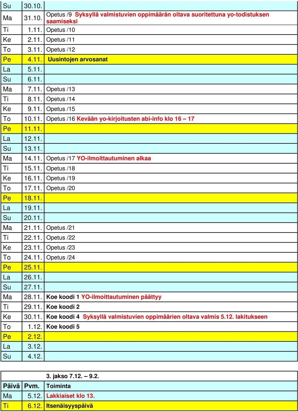 11. Opetus /19 To 17.11. Opetus /20 18.11. La 19.11. Su 20.11. 21.11. Opetus /21 Ti 22.11. Opetus /22 Ke 23.11. Opetus /23 To 24.11. Opetus /24 25.11. La 26.11. Su 27.11. 28.11. Koe koodi 1 YO-ilmoittautuminen päättyy Ti 29.