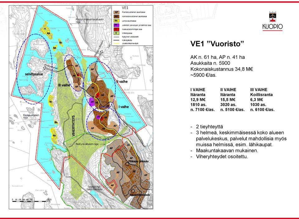 I VAIHE II VAIHE III VAIHE Itäranta Itäranta Koillisranta 12,9 M 15,5 M 6,3 M 1810 as. 3020 as. 1030 as. n.