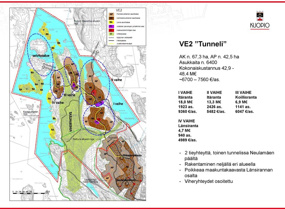 I VAIHE II VAIHE III VAIHE Itäranta Itäranta Koillisranta 18,0 M 13,3 M 6,9 M 1923 as. 2426 as. 1141 as. 9360 /as.