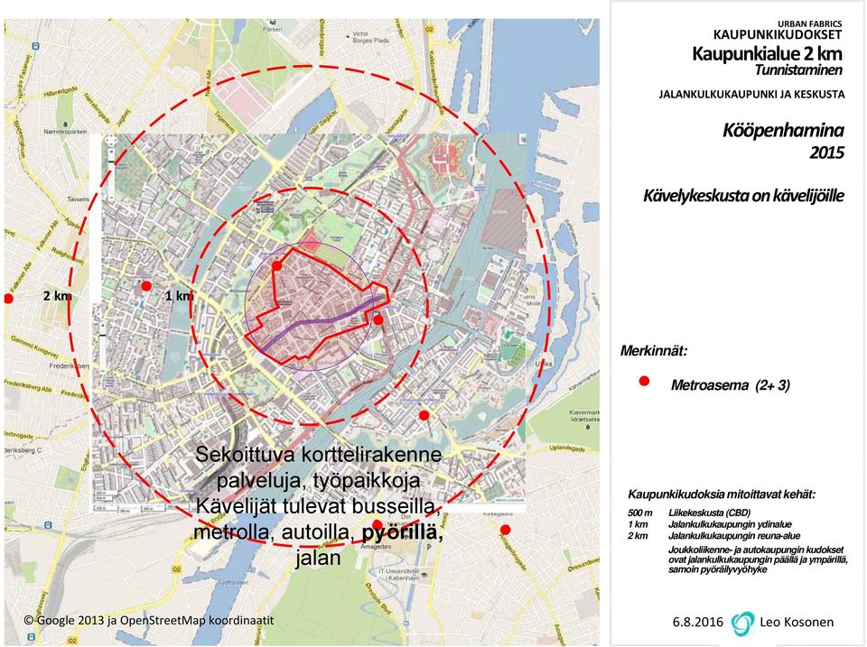 Kaupunkikudoksia mitoittavat kehät: 500 m Liikekeskusta (CBD) 1 km Jalankulkukaupungin ydinalue 2 km Jalankulkukaupungin reuna-alue Joukkoliikenne- ja