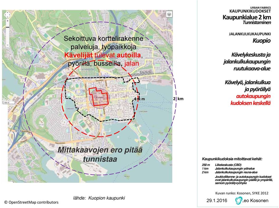 tunnistaa Kaupunkikudoksia mitoittavat kehät: 250 m Liikekeskusta (CBD) 1 km Jalankulkukaupungin ydinalue 2 km Jalankulkukaupungin reuna-alue Joukkoliikenne- ja autokaupungin