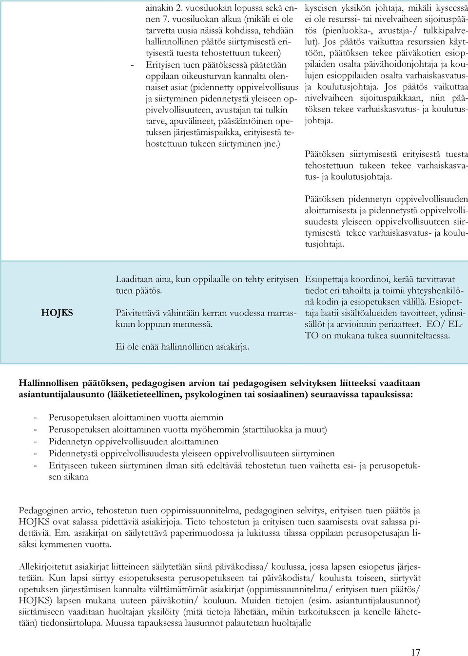 oikeusturvan kannalta olennaiset asiat (pidennetty oppivelvollisuus ja siirtyminen pidennetystä yleiseen oppivelvollisuuteen, avustajan tai tulkin tarve, apuvälineet, pääsääntöinen opetuksen