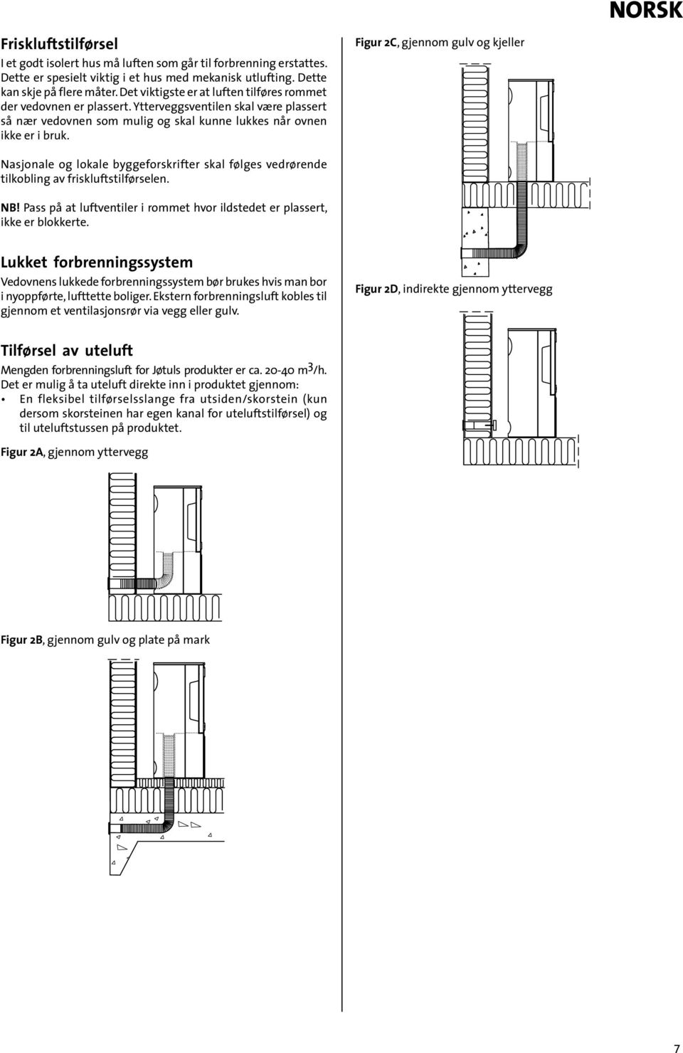 Nasjonale og lokale byggeforskrifter skal følges vedrørende tilkobling av friskluftstilførselen. N! Pass på at luftventiler i rommet hvor ildstedet er plassert, ikke er blokkerte.