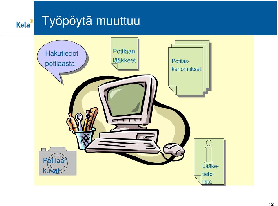 Potilaan kuvat