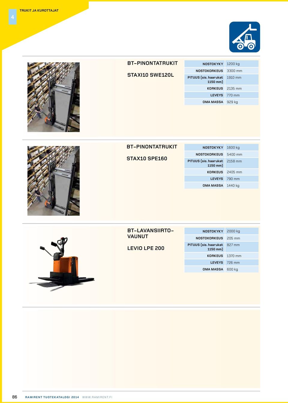nosto ) oa assa kg kg bt-lavansiirtovaunut LEVIO